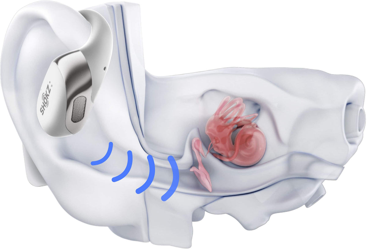 Shokz - OpenFit 2+ Open-Ear True Wireless Bluetooth Earbuds - Gray