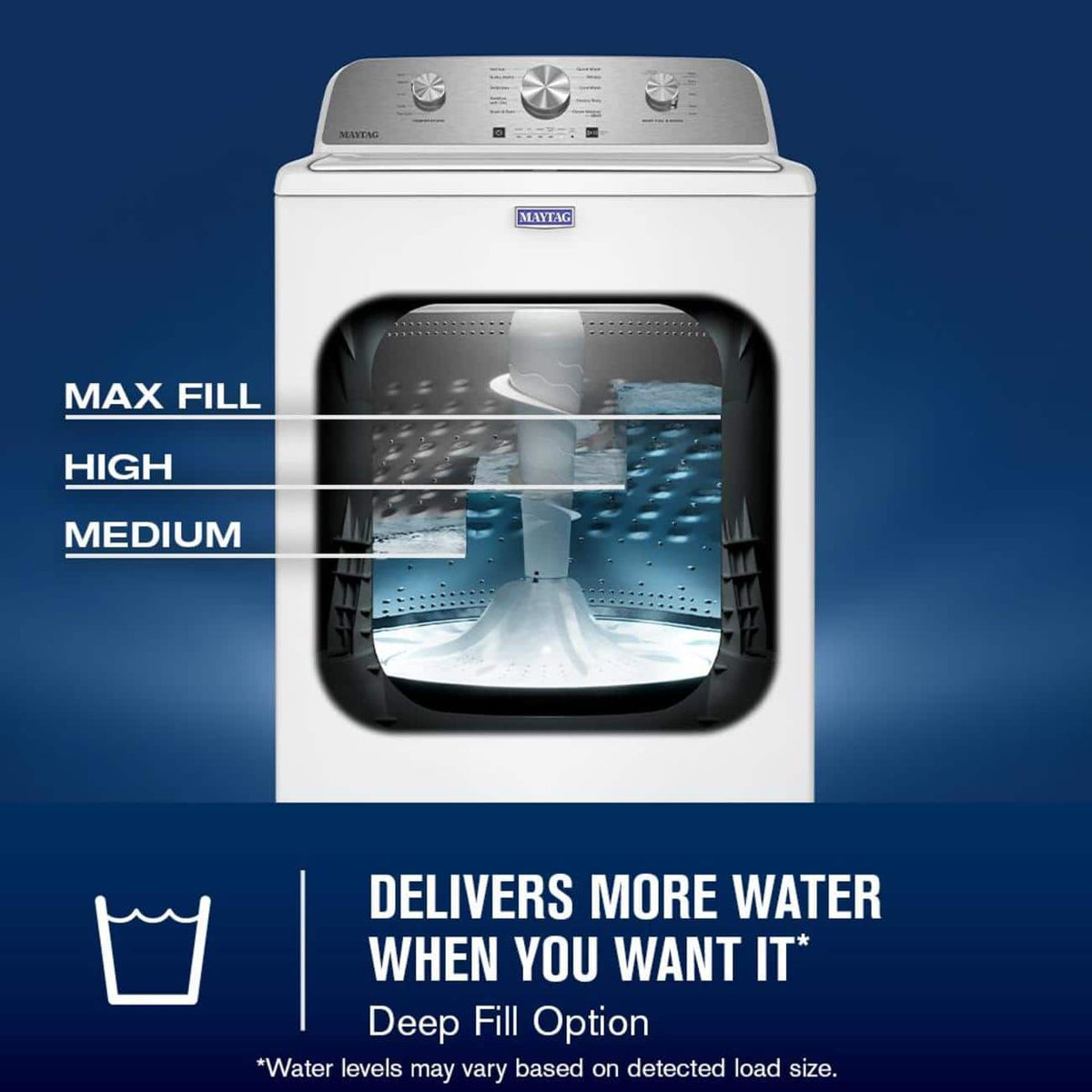 Maytag - 4.3 Cu. Ft. Capacity Top Load Washer - White
