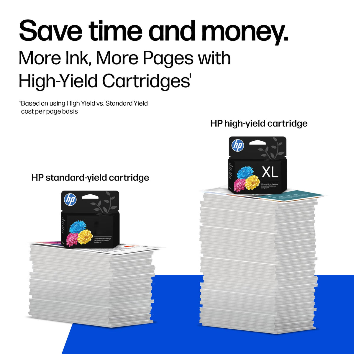 HP - 64 Standard Capacity Ink Cartridge - Tri-color