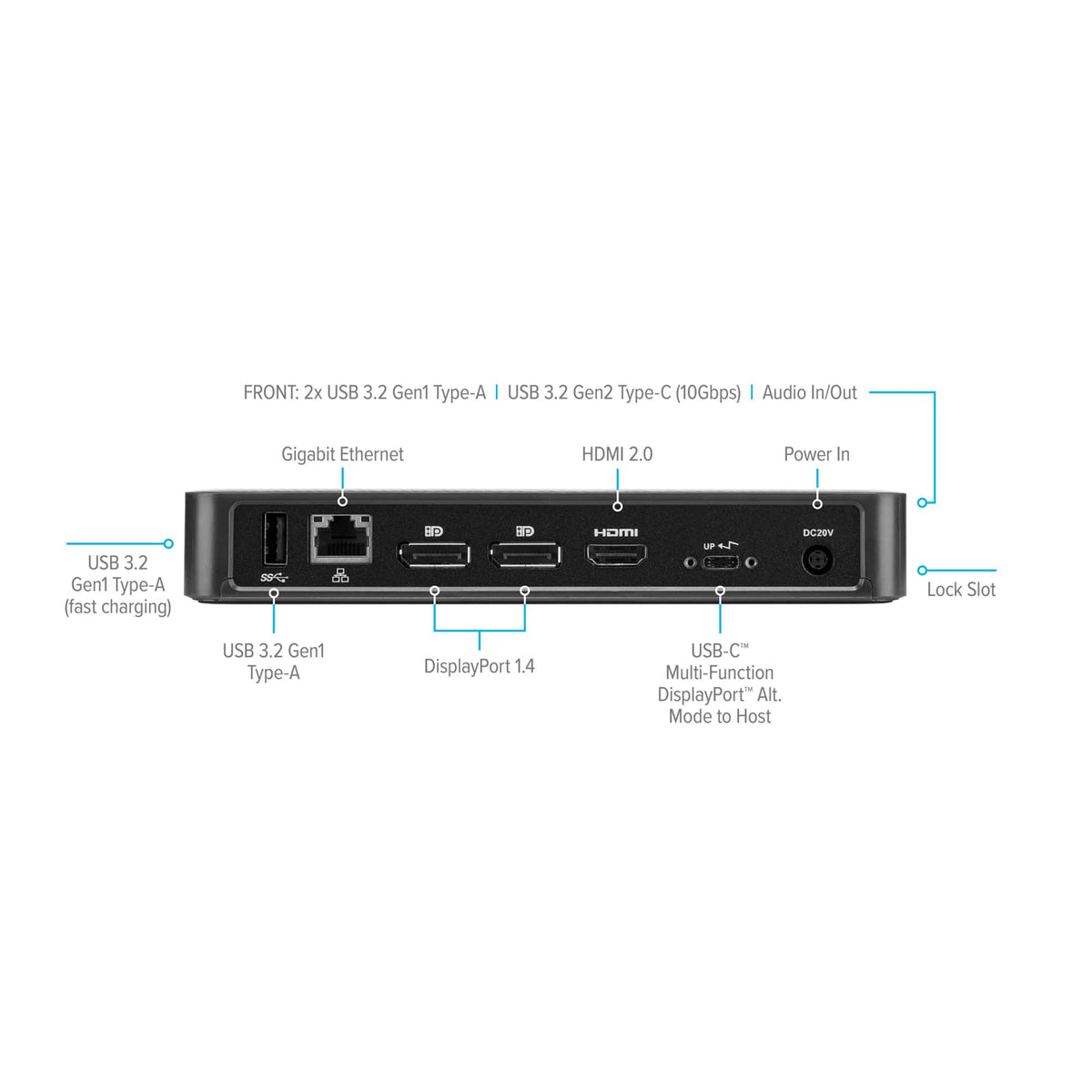 Targus - USB-C Multi-Function DisplayPort Alt. Mode Triple Video Docking Station with 85W Power - Gray