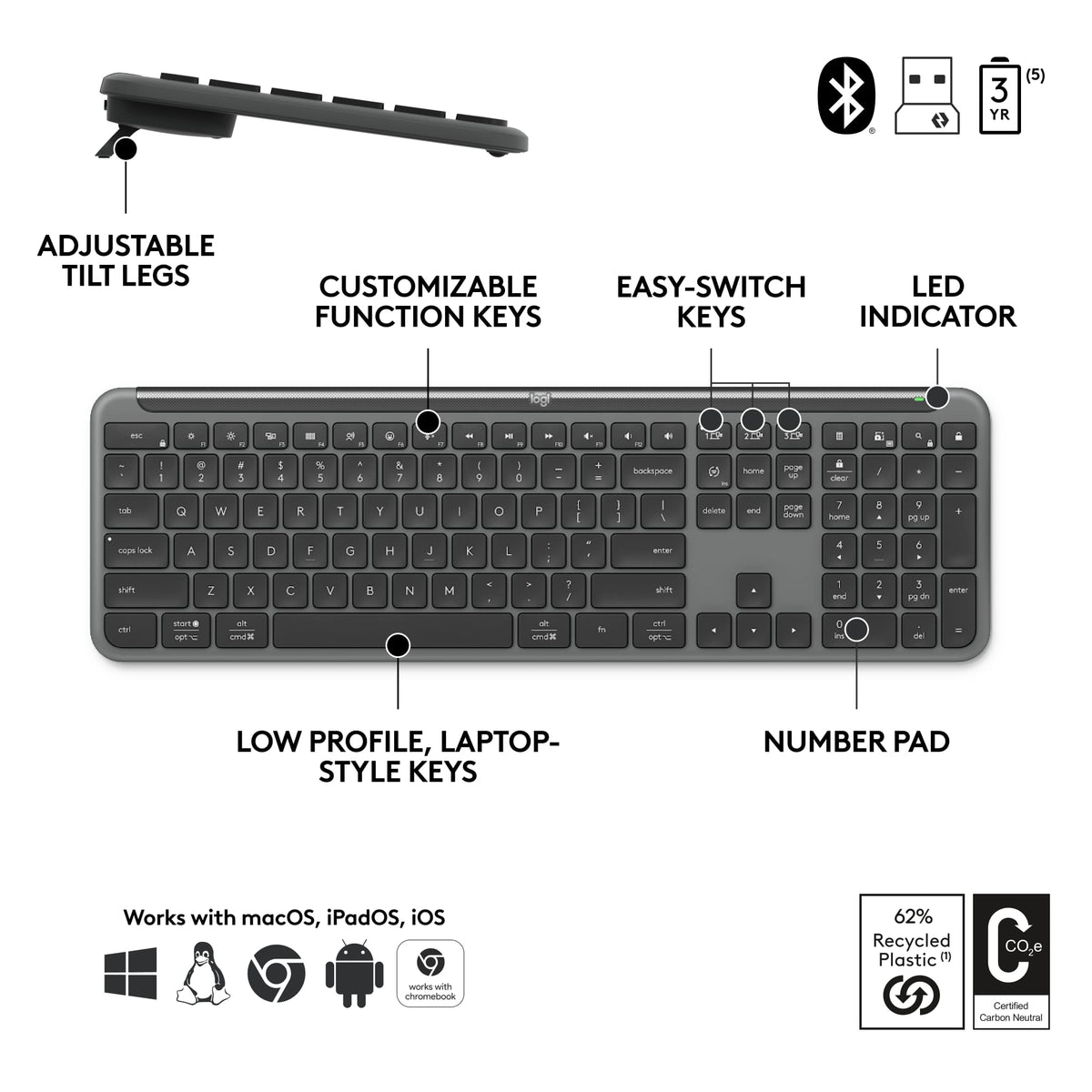 Logitech - Signature Slim MK955 For Business Full-Size Wireless Scissor Keyboard and Mouse Bundle With Quiet Typing & Clicking - Graphite
