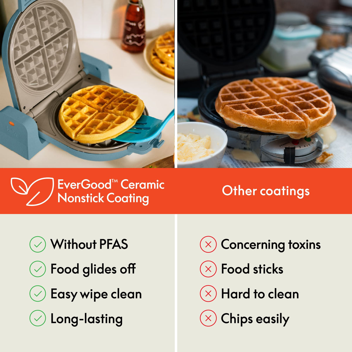 Bella - Fits-anywhere Kitchenware: Flip & Store Belgian Waffle Maker - Surf