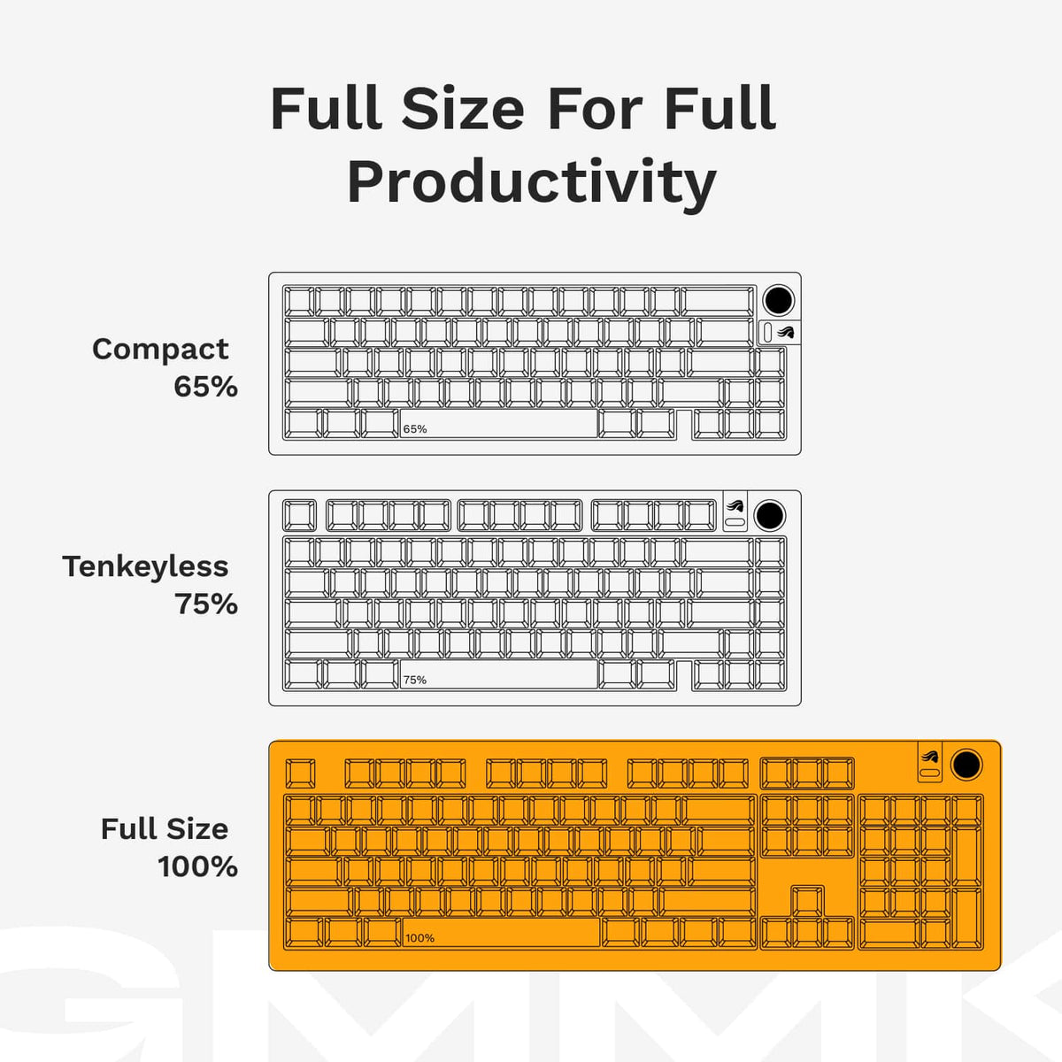 Glorious - GMMK 3 100% Wired Mechanical Linear Switch Gaming Keyboard with Hot-swappable Switches - Black
