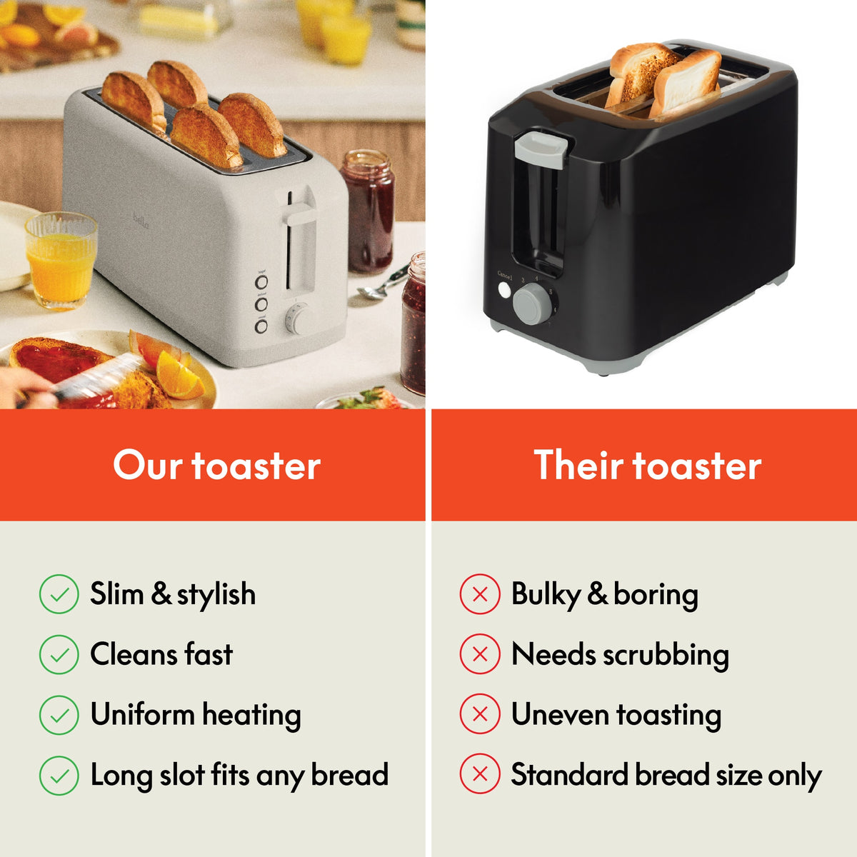 Bella - Fits-anywhere Kitchenware: 4-Slice Slim Toaster with Long Wide Slots - Oatmilk