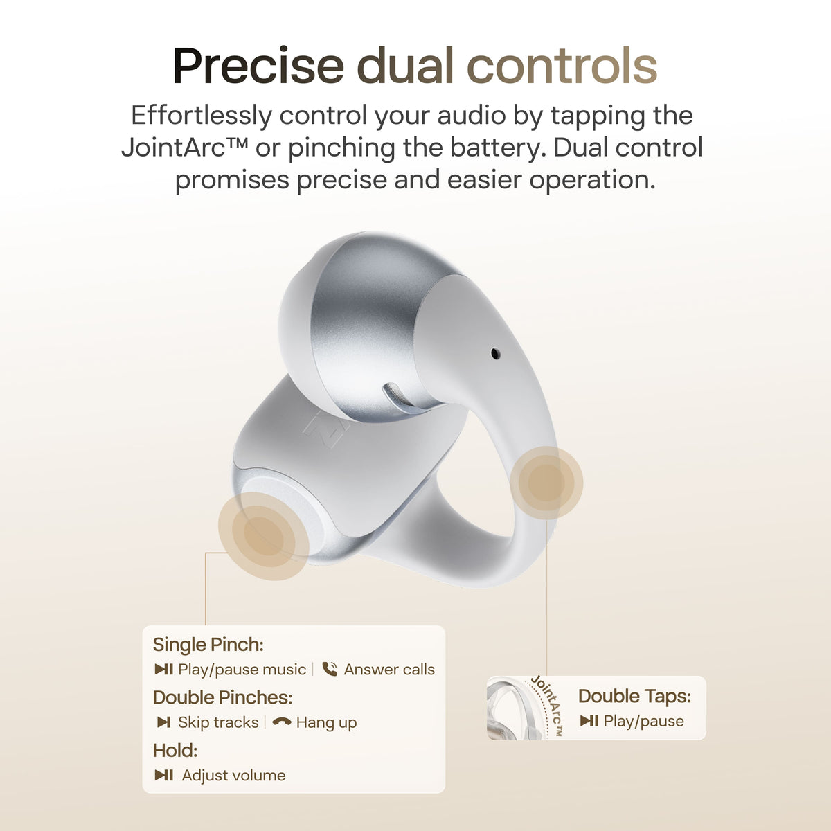 Shokz - OpenDots 2 Open-Ear Clip-On True Wireless Bluetooth Earbuds - Gray