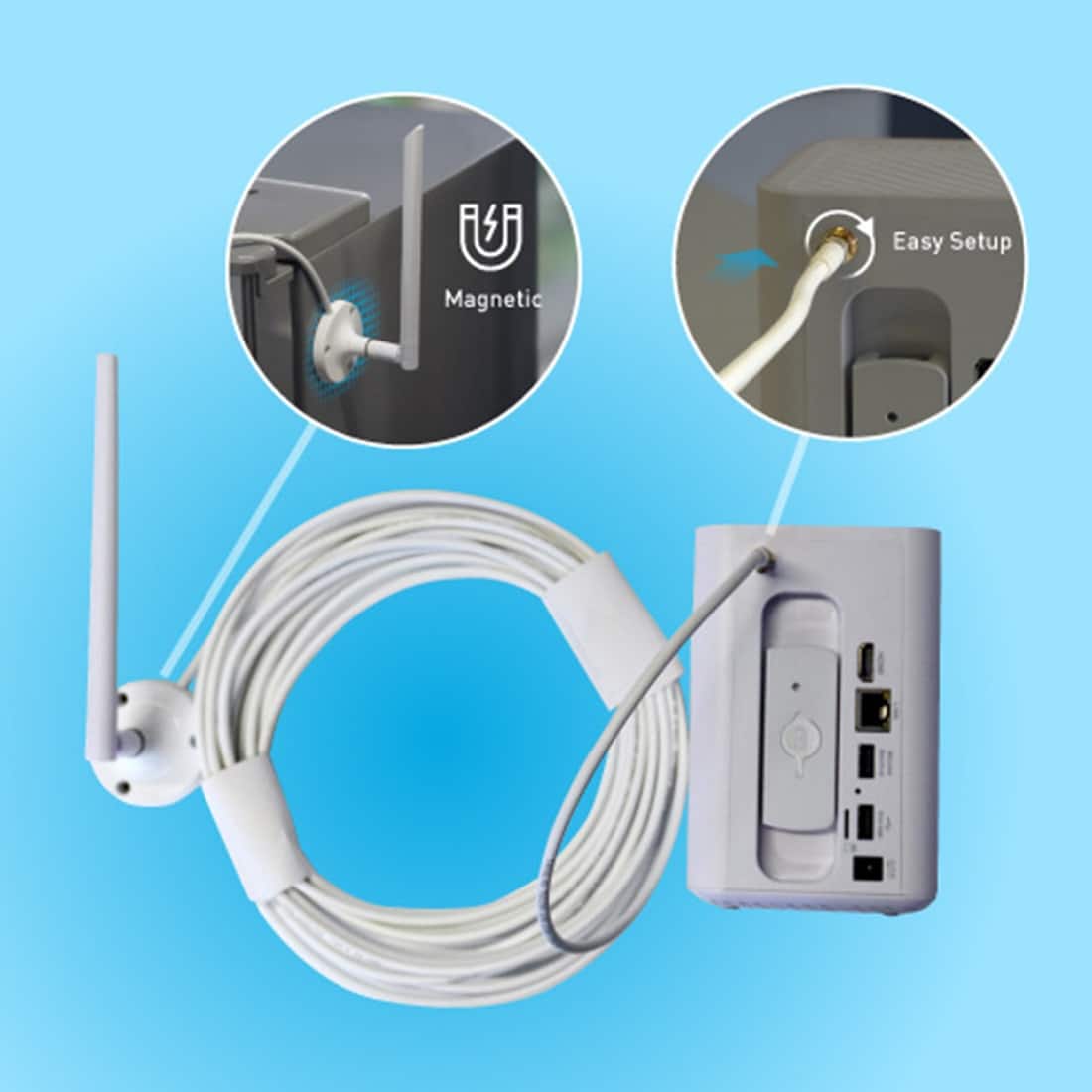 Swann - MaxRanger4K™ Long-Range Antenna - White