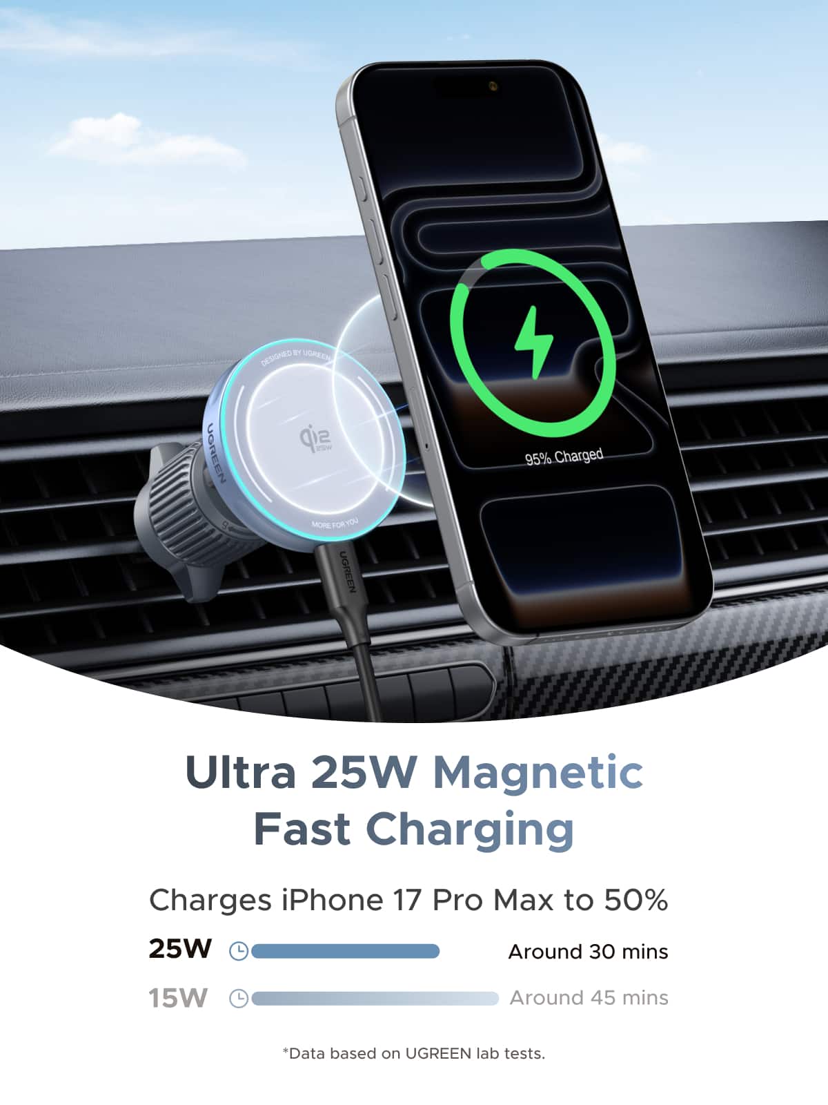 UGREEN - Qi2 25W MagSafe Car Mount Charger, Magnetic Wireless Car Charger for iPhone 17-12 Series (Cable Included, No AC Adapter) - Blue