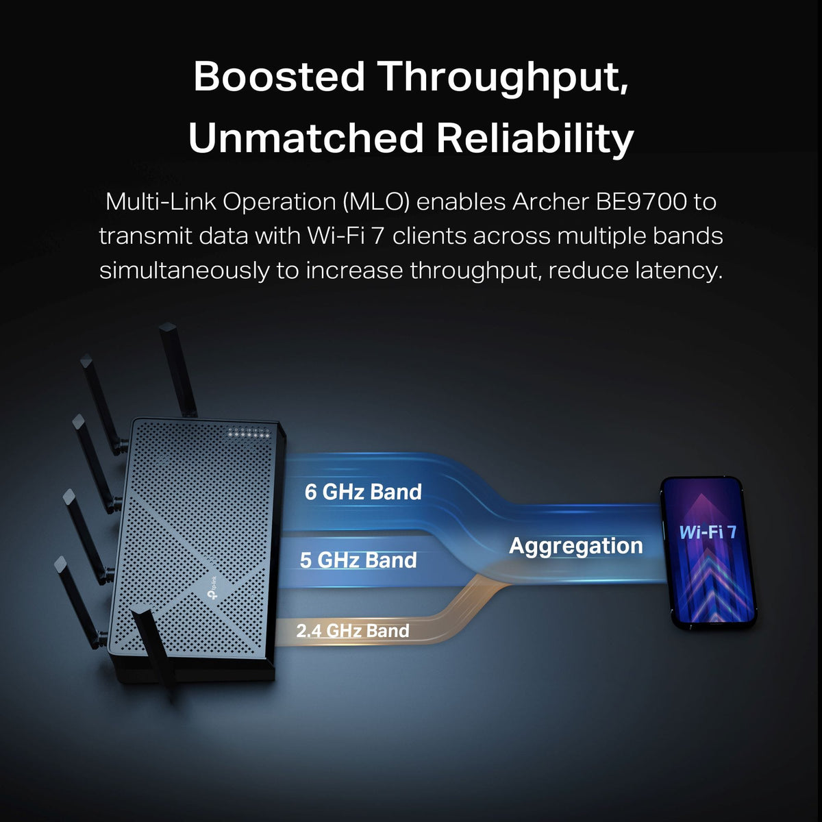 TP-Link - Archer BE9700 Tri-Band Wi-Fi 7 Router - Black