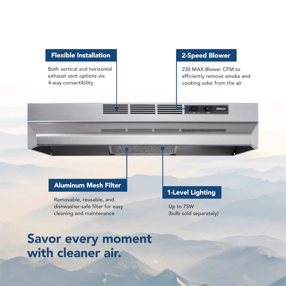 Broan - 36 inches - Convertible - Under cabinet Range Hood - Stainless Steel