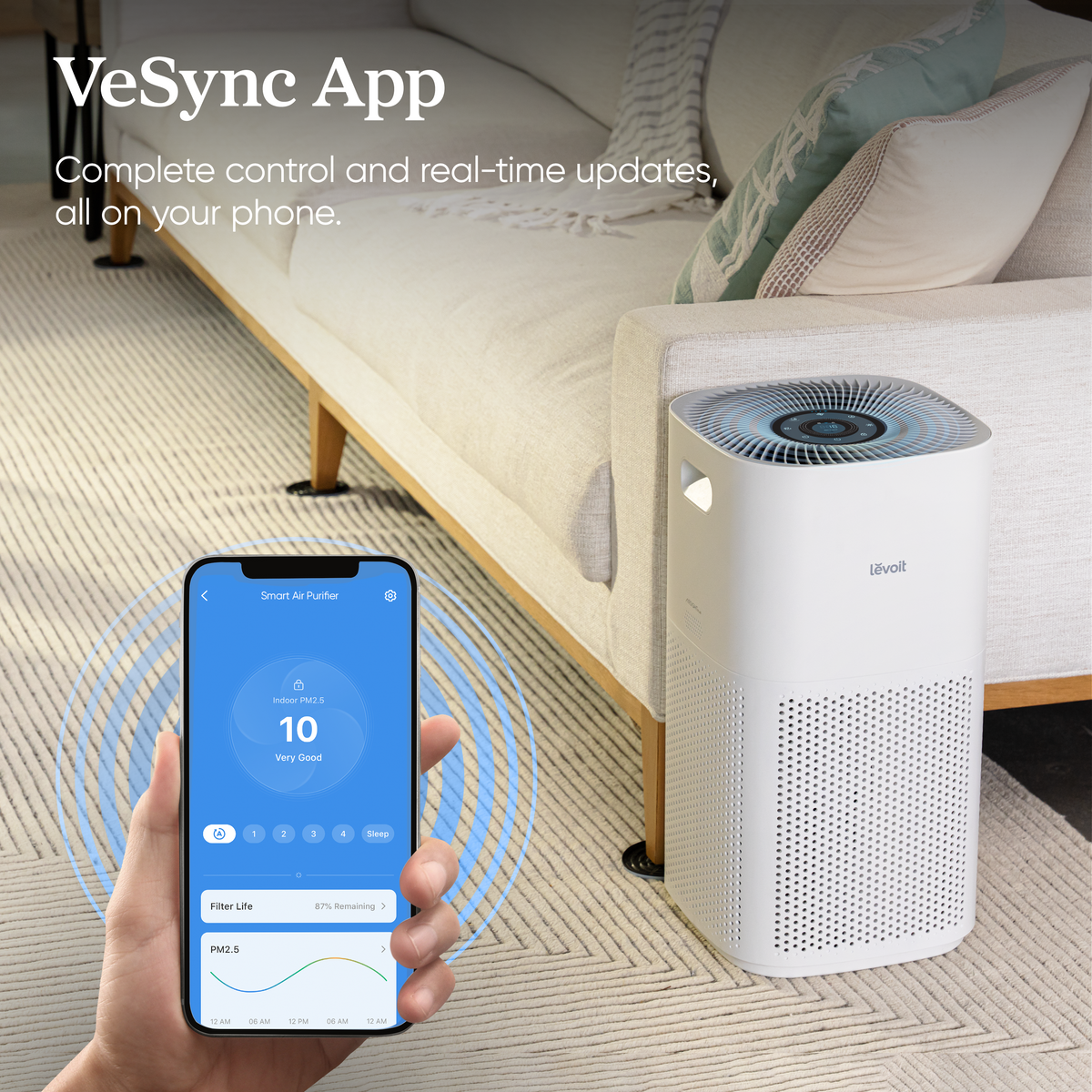 Levoit - PlasmaPro 600S-P Smart Air Purifier - White
