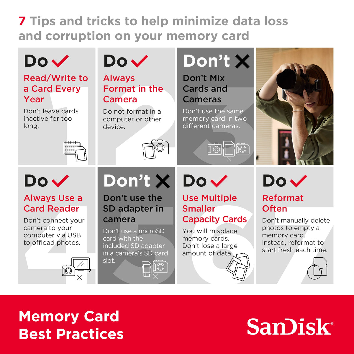 SANDISK - 128G Extreme PRO CFexpress Type-B Memory Card, R/W up to 1700/1200MB/s