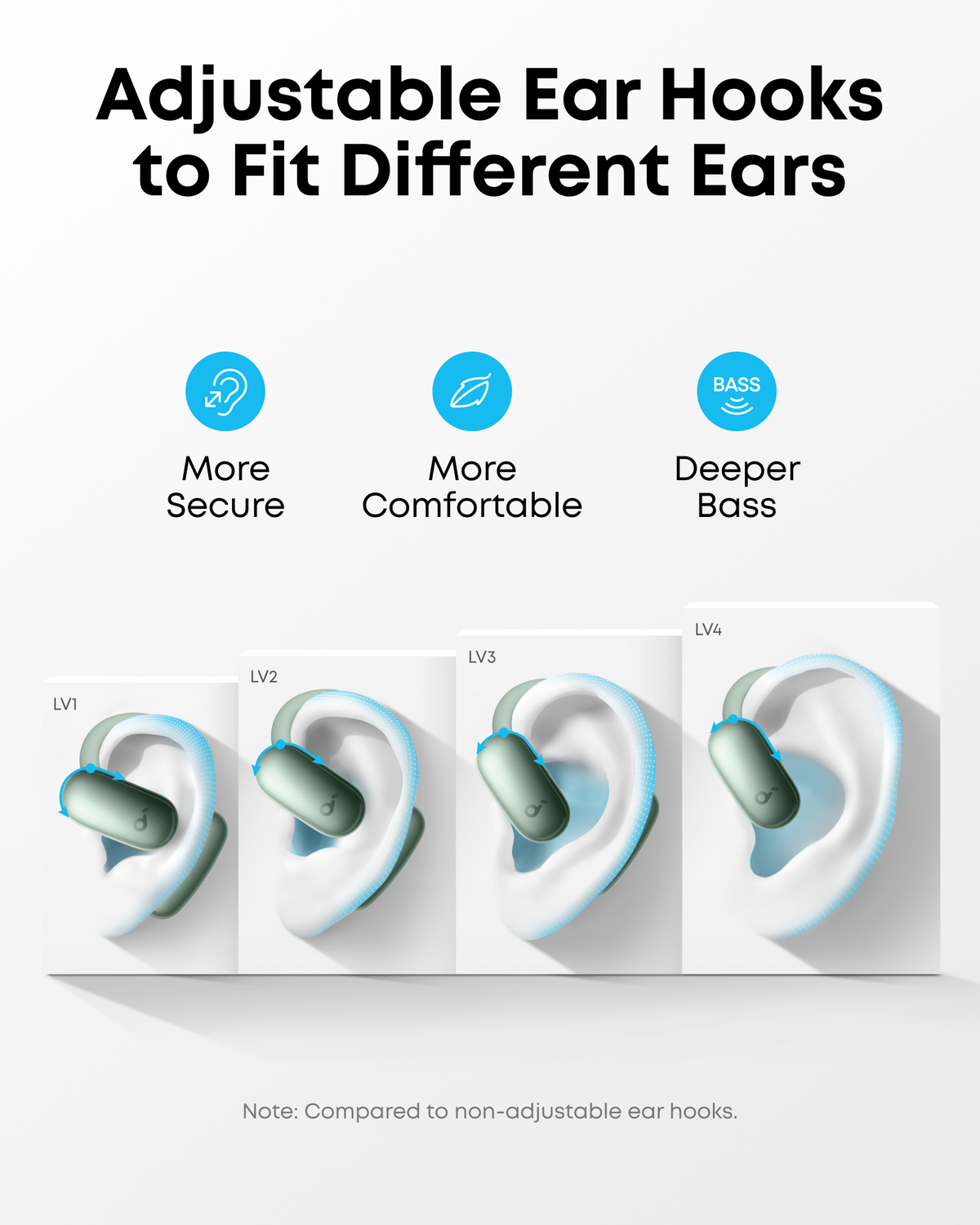 Soundcore - by Anker AeroFit 2 A.I. Assistant Open-Ear Bluetooth Headphones with Real-Time Translation and Adjustable Ear Hooks - Sage Green