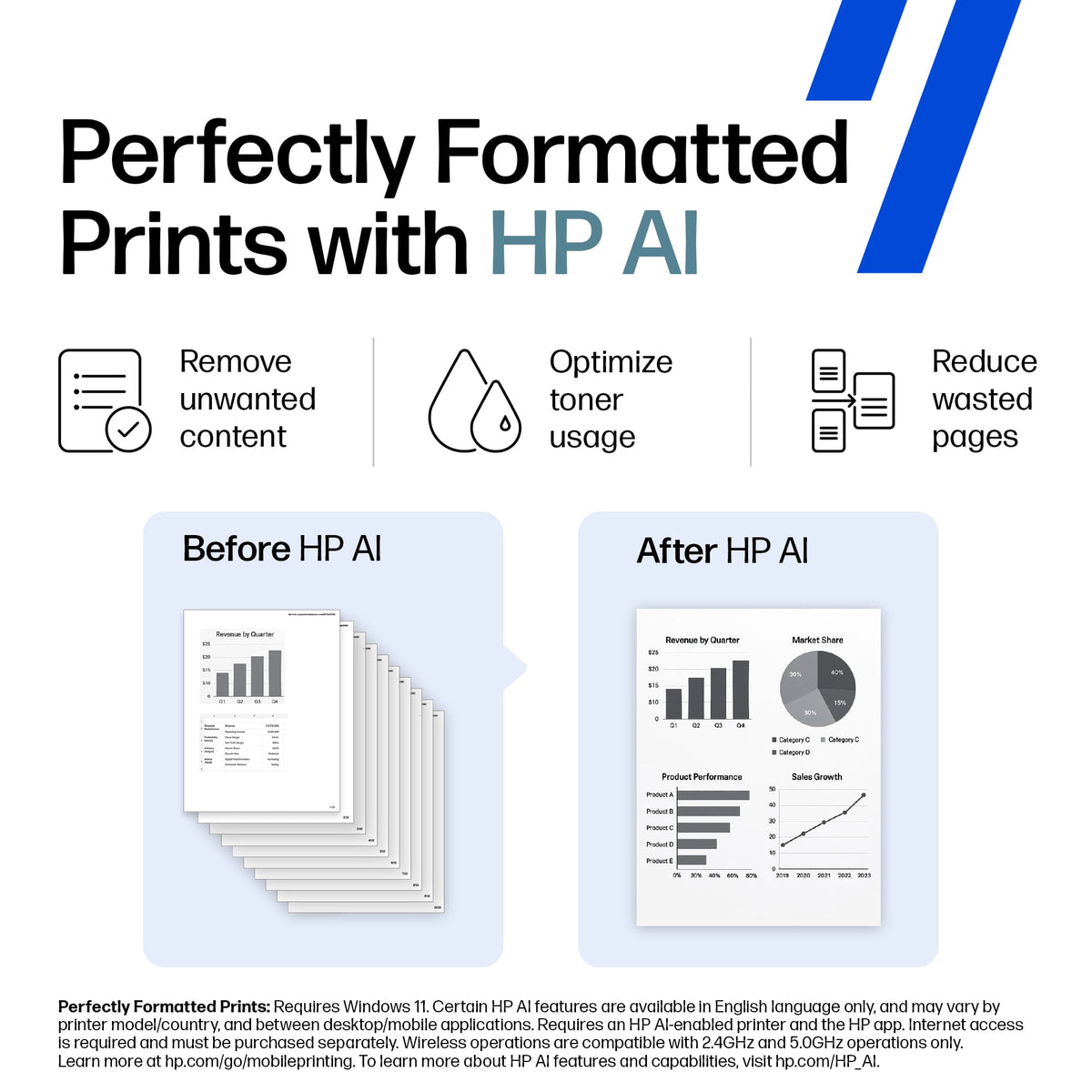HP - LaserJet M140w Wireless AI-Enabled Black and White Laser Printer - White