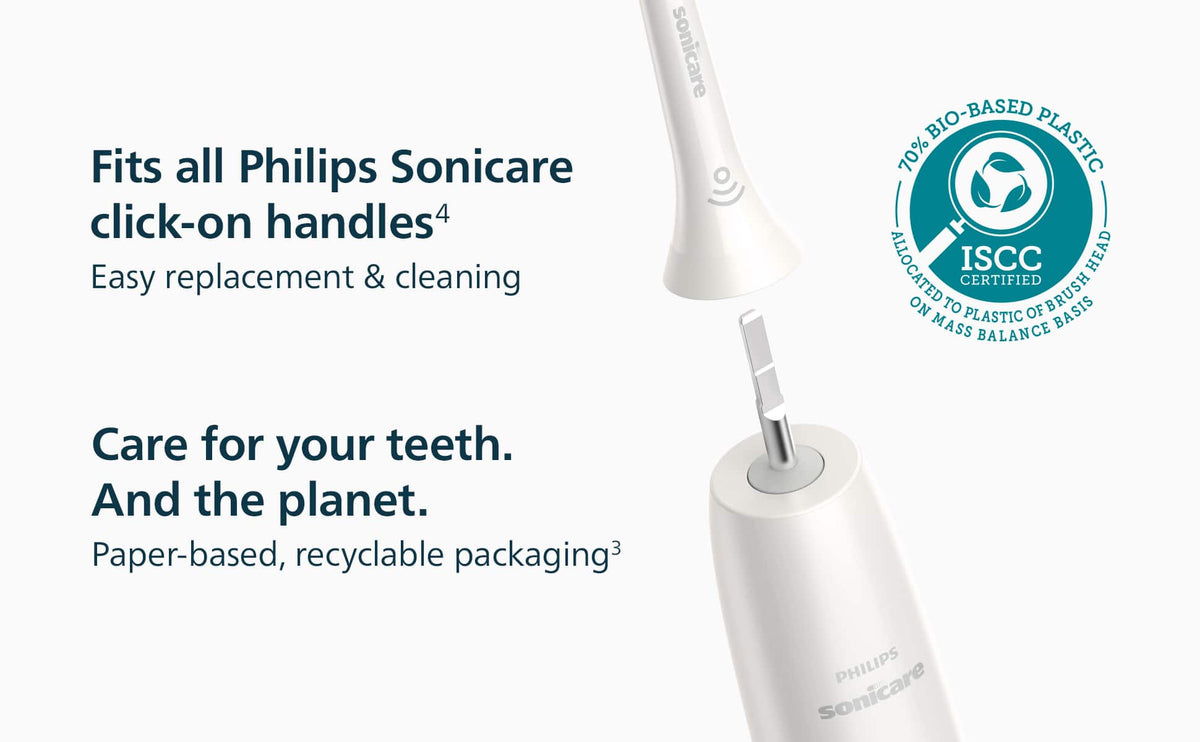 Philips Sonicare - S2 Sensitive - Replacement Toothbrush Heads, 6 Pack, HX6056/77 - White