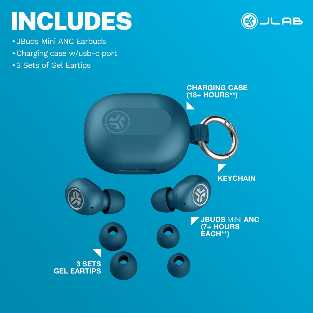 JLab - JBuds Mini ANC True Wireless Earbuds - Blue