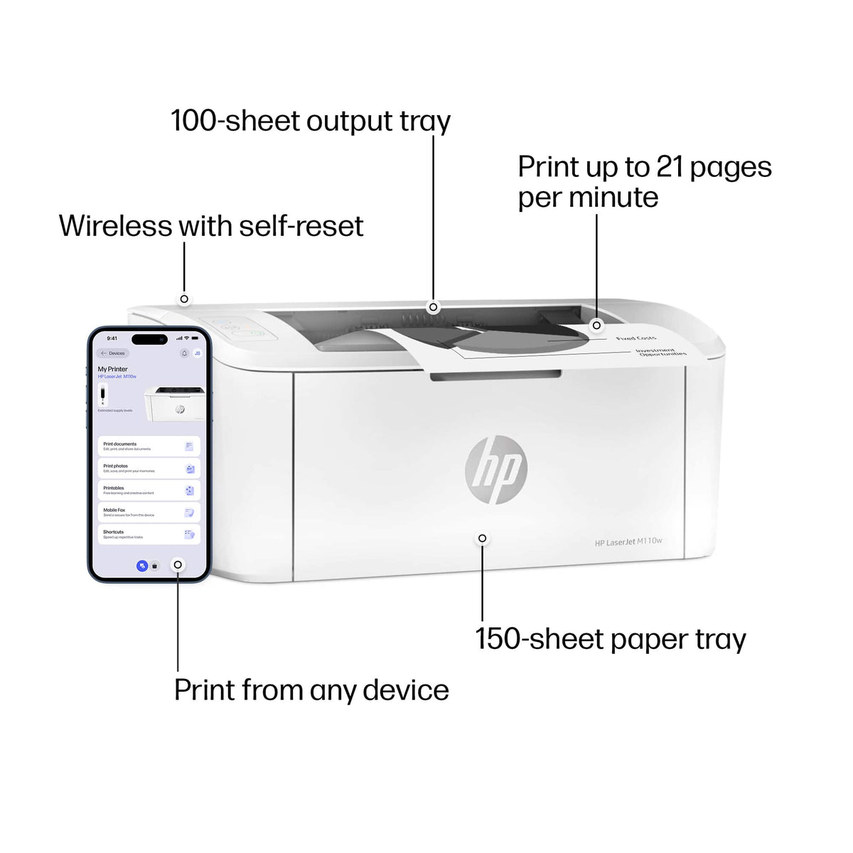 HP - LaserJet M110w Wireless AI-Enabled Black and White Laser Printer - White