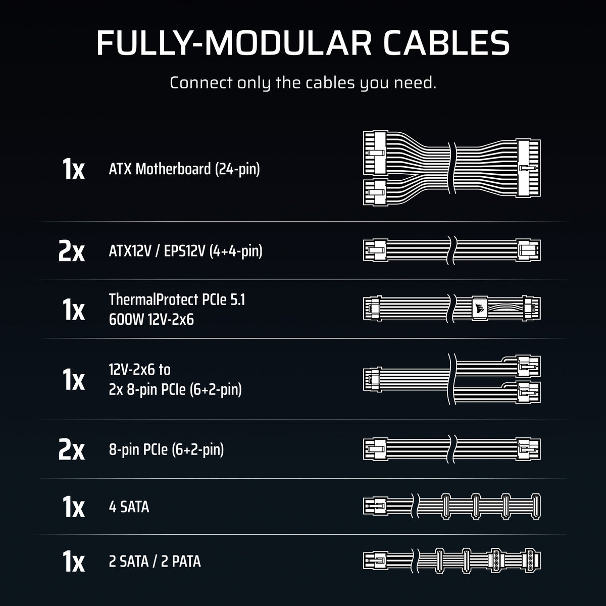CORSAIR - RM1000e ATX 3.1 Low-Noise ATX Power Supply with ThermalProtect 12V-2x6 Cable - Black