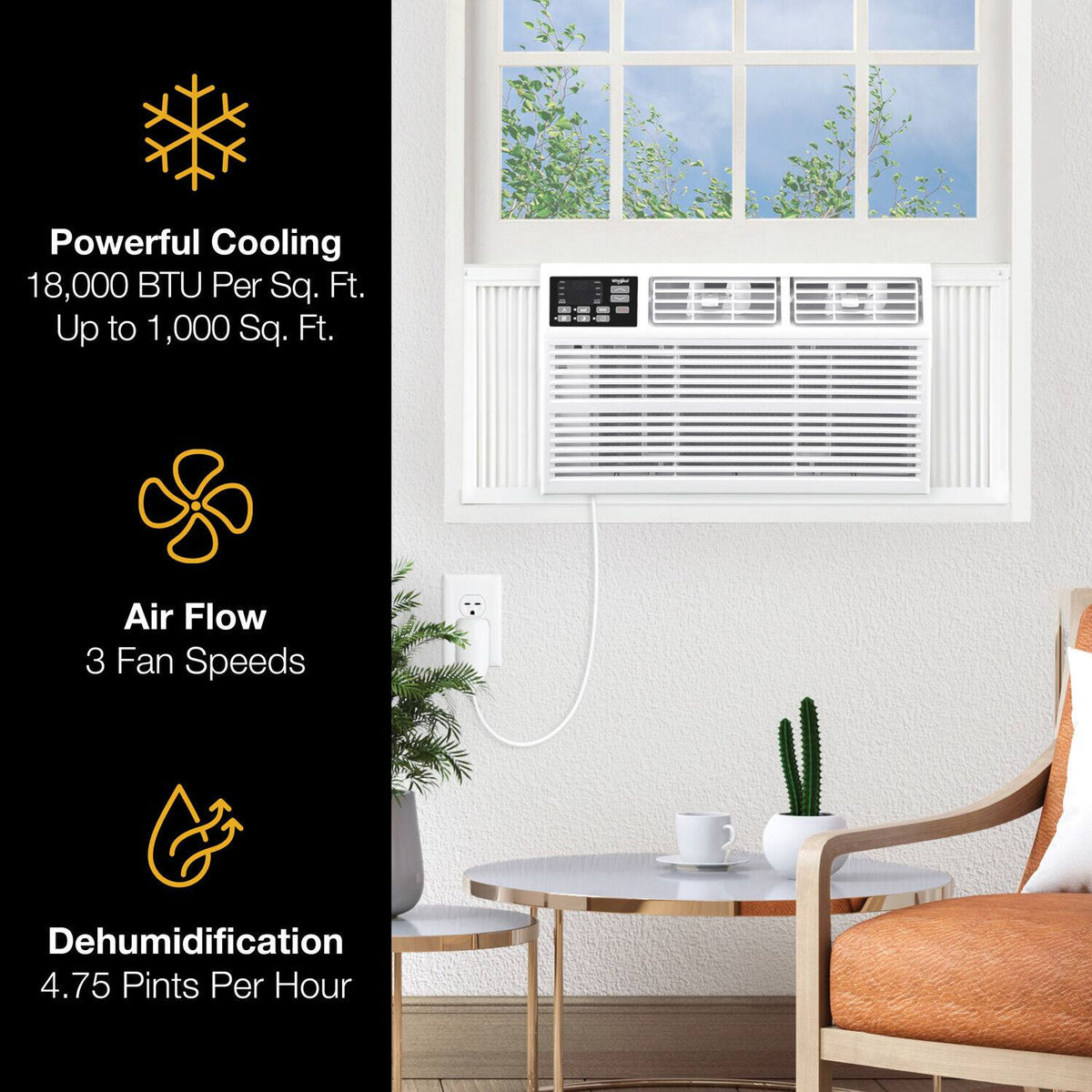 Whirlpool - 1,000 Sq. Ft. 18,000 BTU 230V Window Air Conditioner - White