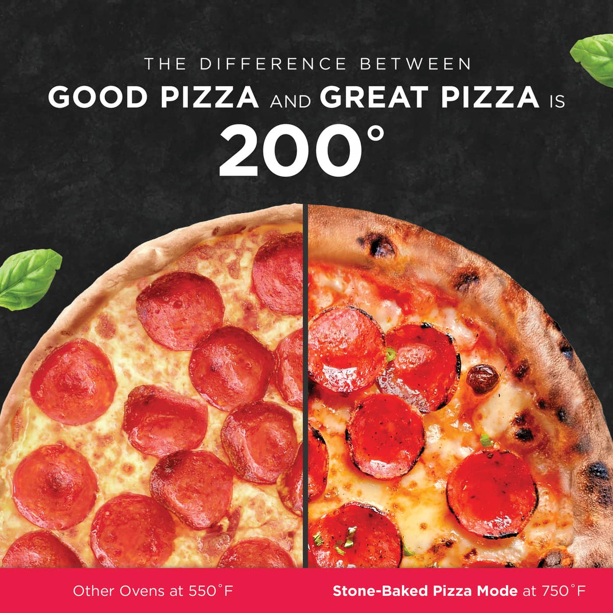 Frigidaire - Professional 30" Built-In Double Wall oven with Total Convection and Stone-Baked Pizza Mode - Stainless Steel