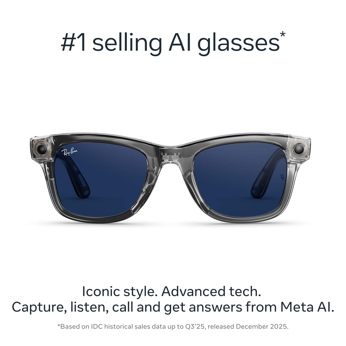 Ray-Ban Meta - Wayfarer (Gen 2) glasses with Meta AI, Audio, Photo, Video Compatibility - Transitions Sapphire Lenses - Shiny Transparent Grey