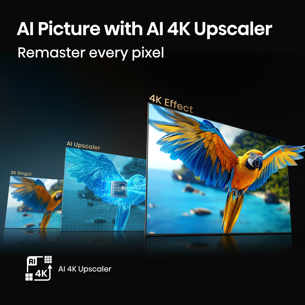 Hisense - 98" Class QD5 Series Hi-QLED 4K UHD Smart Google TV (2025)