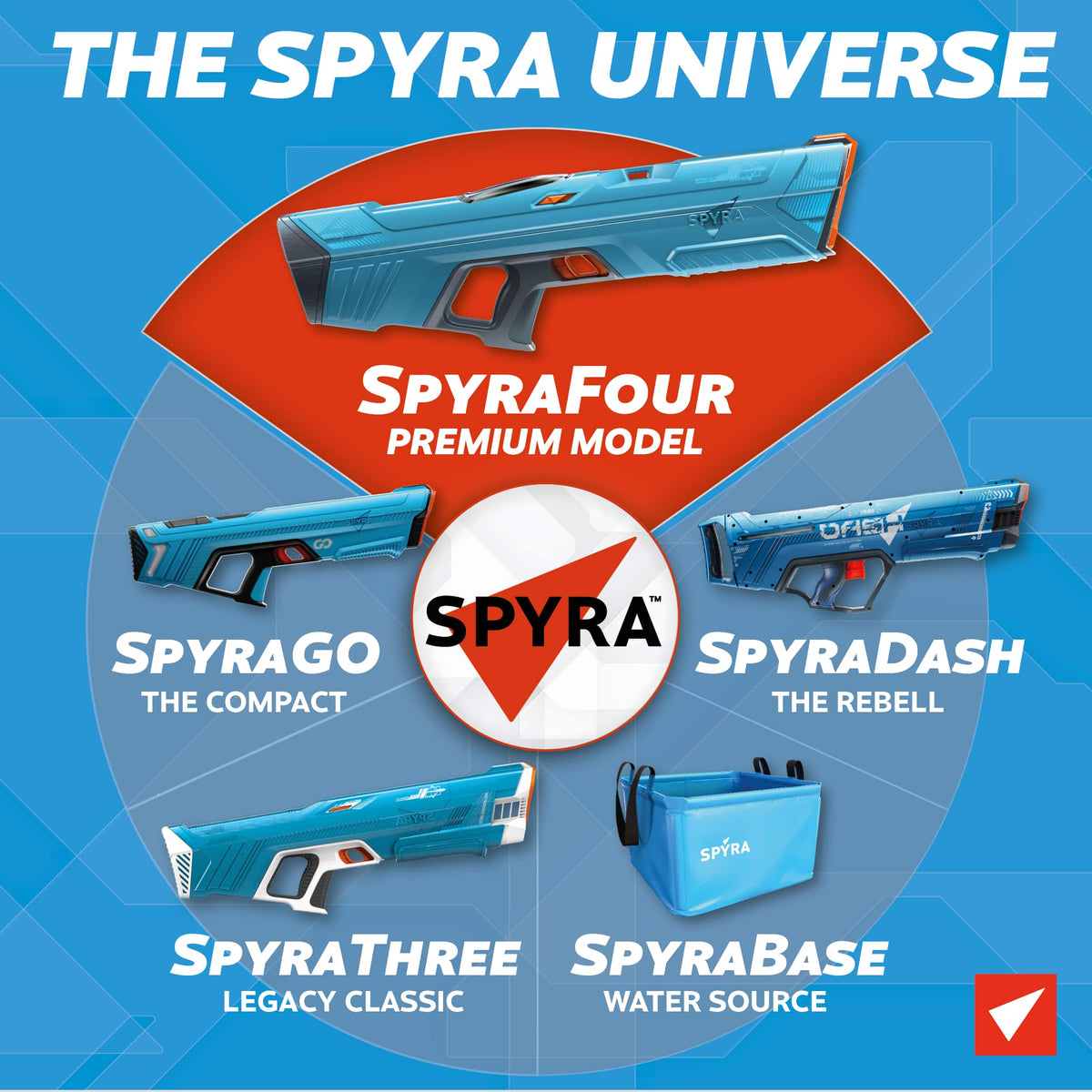 SPYRA - Electric Water Blaster Outdoor Squirt for Pool Games, SpyraFour - Blue