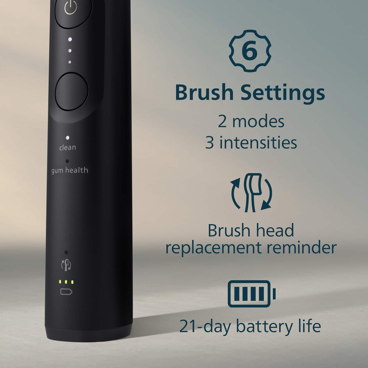 Philips Sonicare - 5700 Electric Toothbrush - Next-Generation Sonicare Technology, Pressure Sensor, 6 Brushing Settings - Black