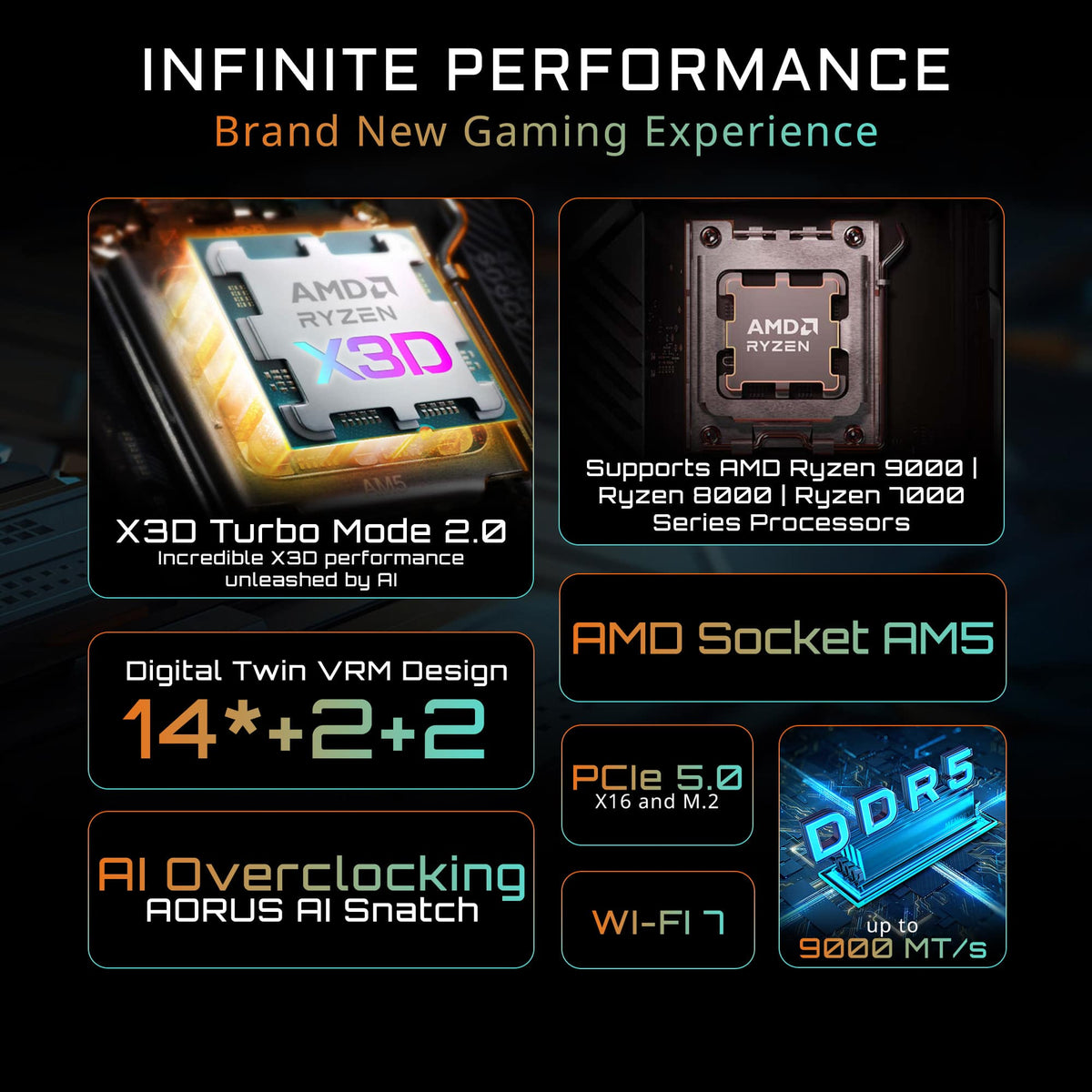 GIGABYTE - X870E EAGLE X3D WF7 (Socket AM5) AMD ATX DDR5 Motherboard - Black