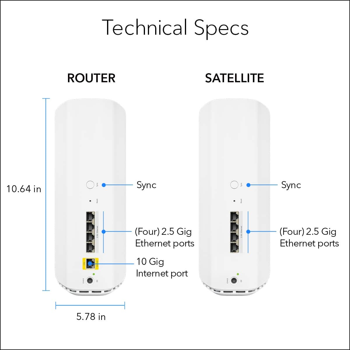 NETGEAR - Orbi 870 Series BE21000 Tri-Band Mesh Wi-Fi 7 System - White