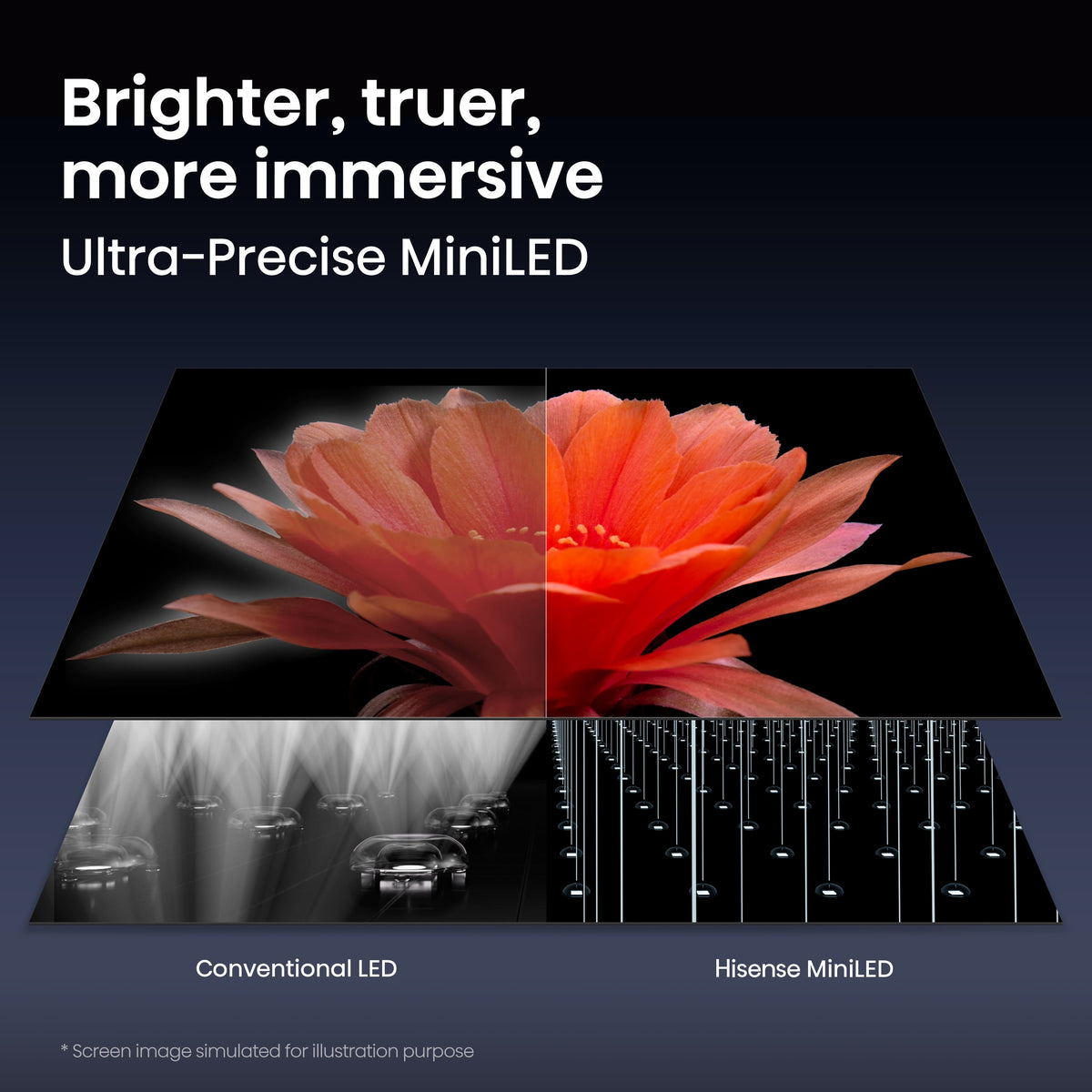 Hisense - 75" Class U7 Series MiniLED QLED UHD 4K HDR Smart Google TV (2026)