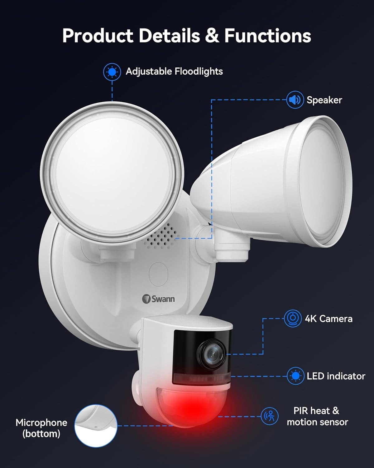 Swann - Wi-Fi 4K Security Surveillance FloodLight Camera, Night Vision, Waterproof, Motion Activated, Heat Sensing, 2-Way Talk - White