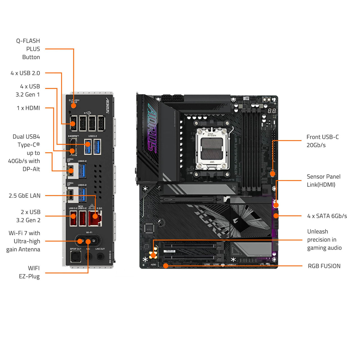 GIGABYTE - X870E AORUS ELITE WIFI7 (Socket AM5)AMD X870E ATX DDR5 Wi-Fi 7 Motherboard - Black