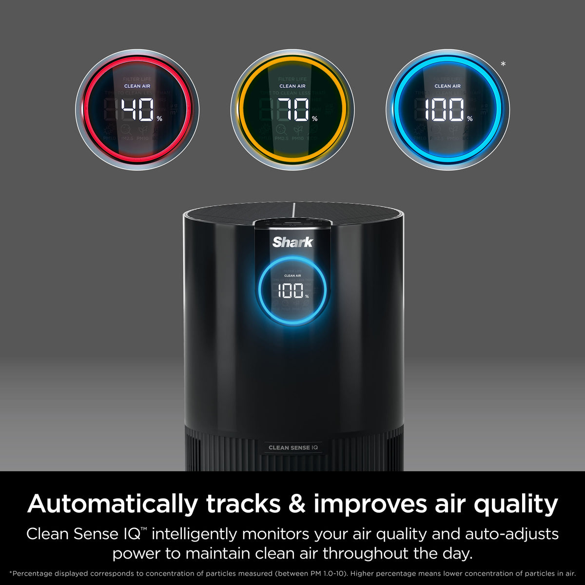 Shark - Clean Sense Air Purifier MAX with Odor Neutralizer Technology, 1200-sq. ft, HEPA Filter - Black
