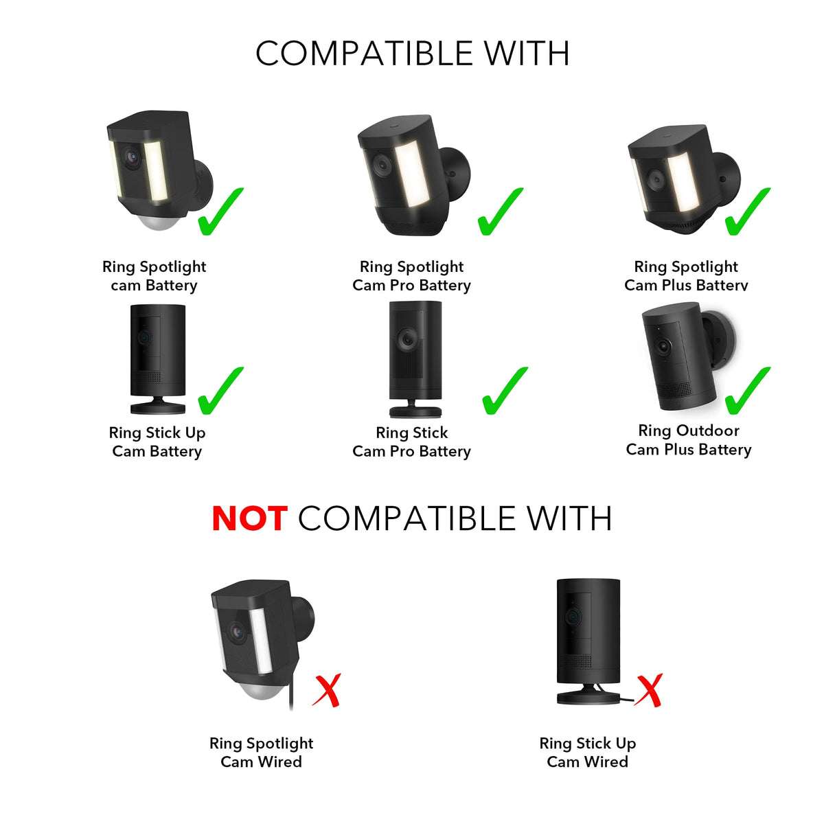 Wasserstein - Solar Panel for Ring Spotlight Camera Battery and Ring Stick Up Camera Battery (2-Pack) - Black