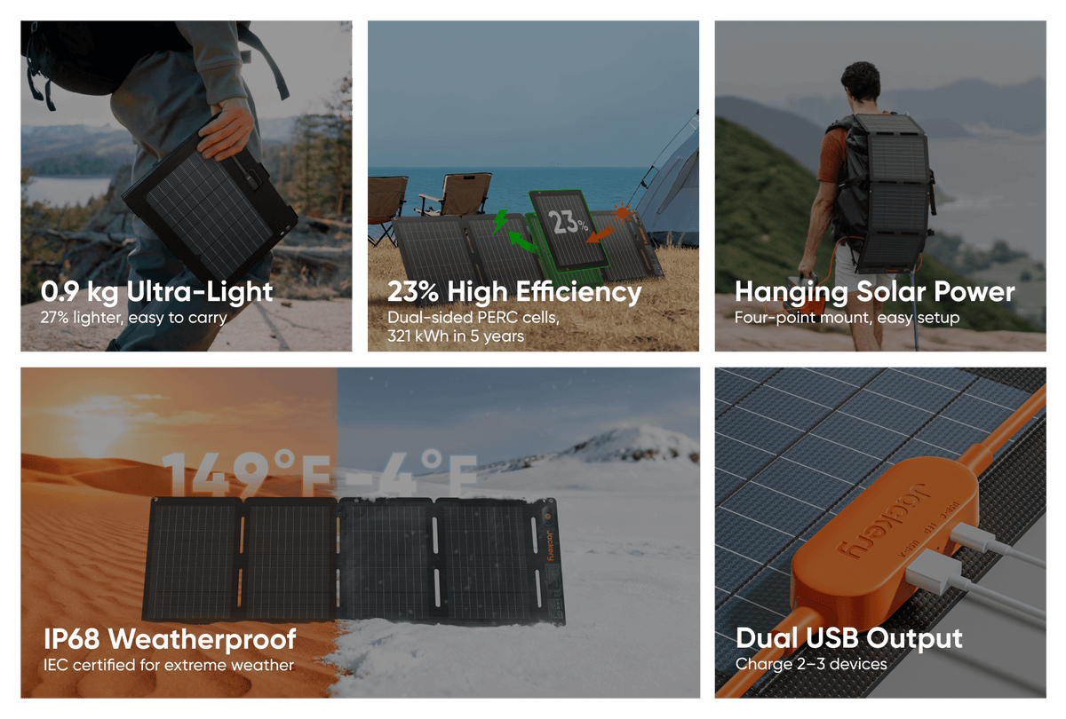 Jackery - SolarSaga 40 Air Ultra Light Solar Panel - Black