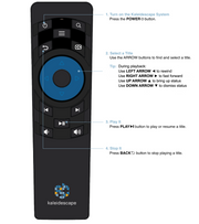 Kaleidescape - remote contral for Strato V, Strato E, and Strato M - Black