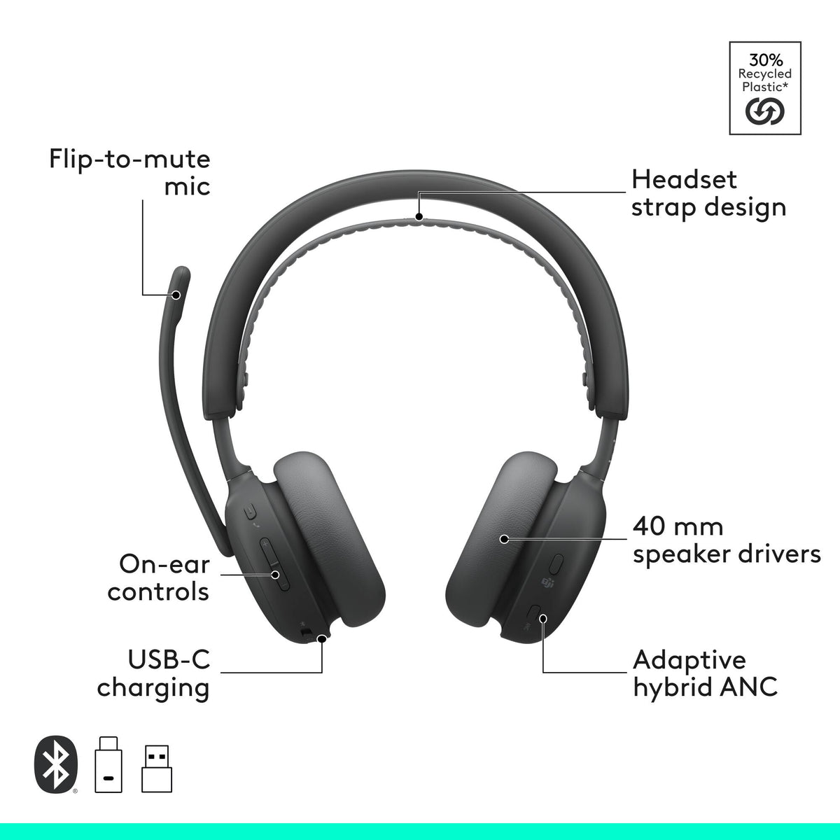 Logitech - Zone Wireless 2 ES Noise Cancelling Headset for Business Teams Version with Receiver - Graphite