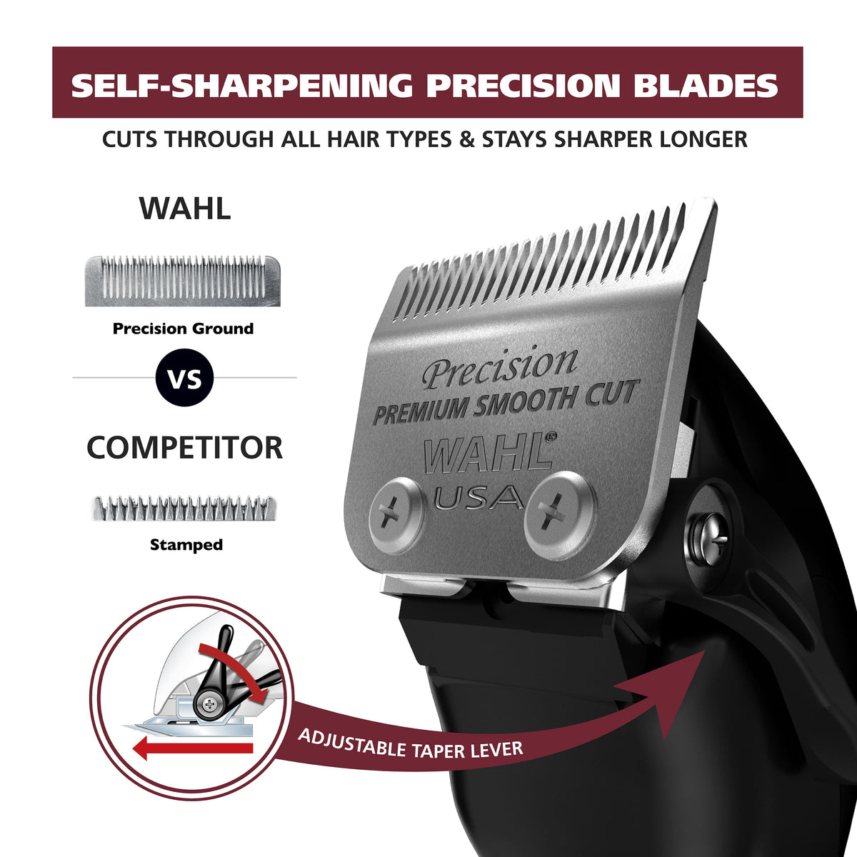 Wahl - Pro-Series Elite, Ultra Power Heavy Duty Hair Clipper, 79775 - Black