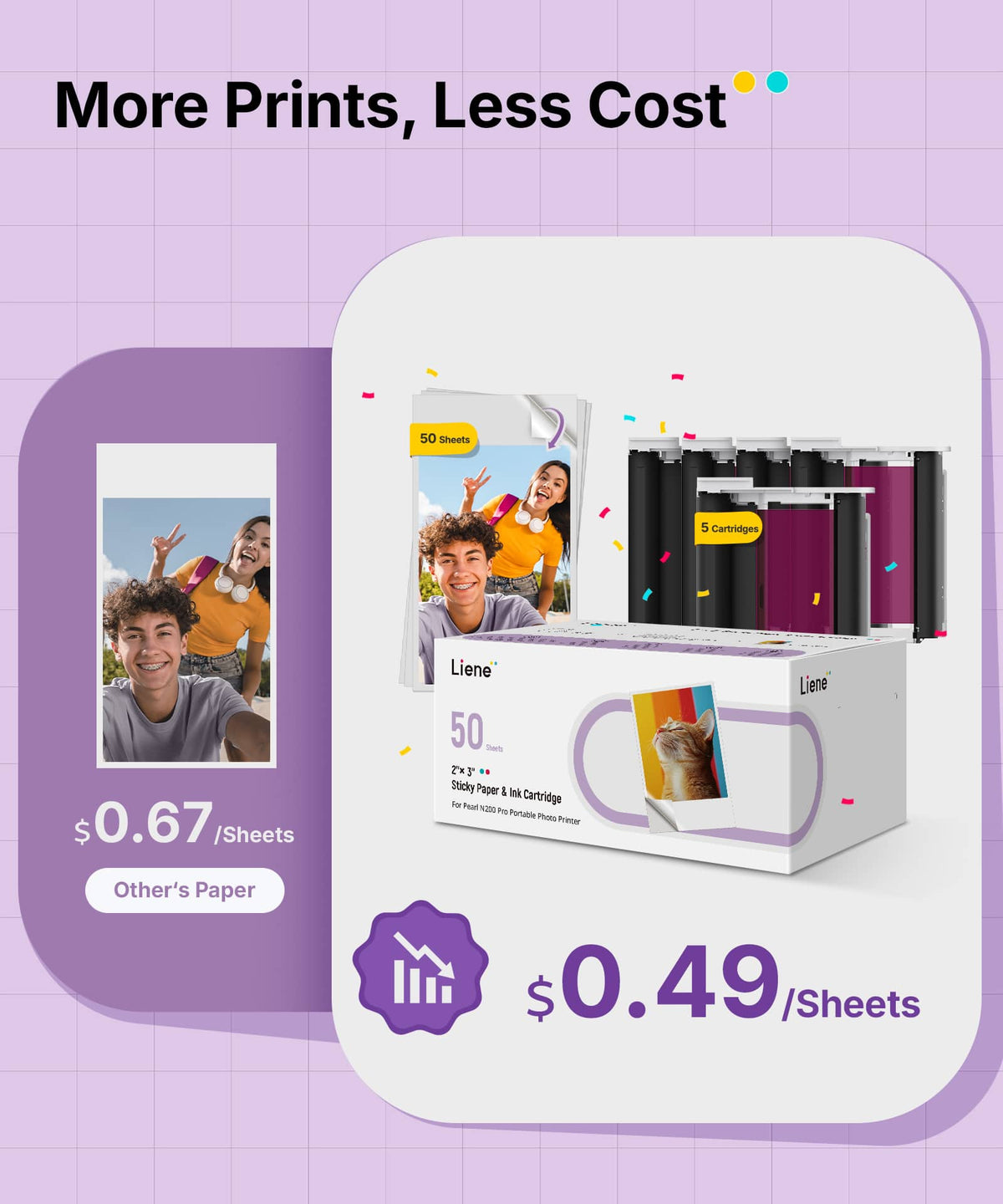 Liene - Pearl N200 Pro 2x3'' photo paper and 5 ink cartridges (50 Sheets)