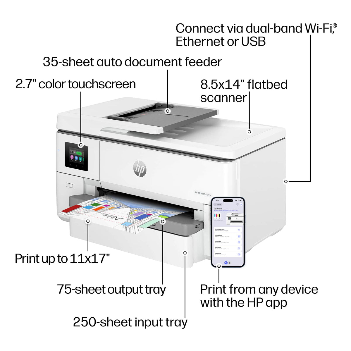 HP - OfficeJet Pro 9720 Wireless AI-Enabled Wide Format All-in-One Inkjet Printer with 3 Months of Instant Ink - White