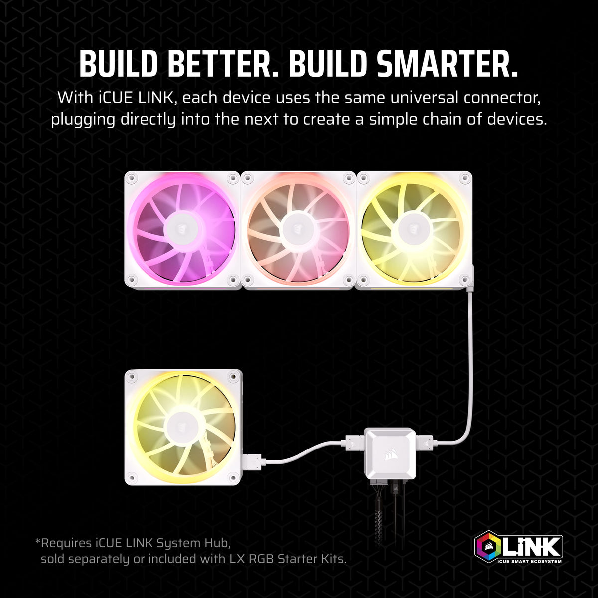 CORSAIR - iCUE LINK LX120 RGB 120mm PWM Single Case Fan Expansion - White