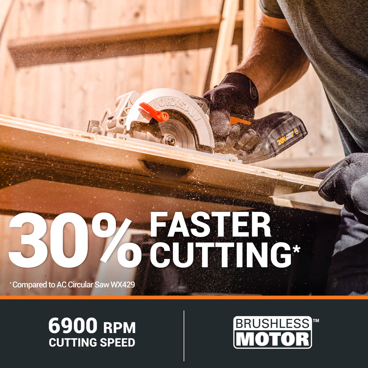 WORX - Nitro WORXSAW 20V 4.5" Cordless Brushless Circular Saw (1 x 2.0Ah Battery & 1 x Charger Included) - Black