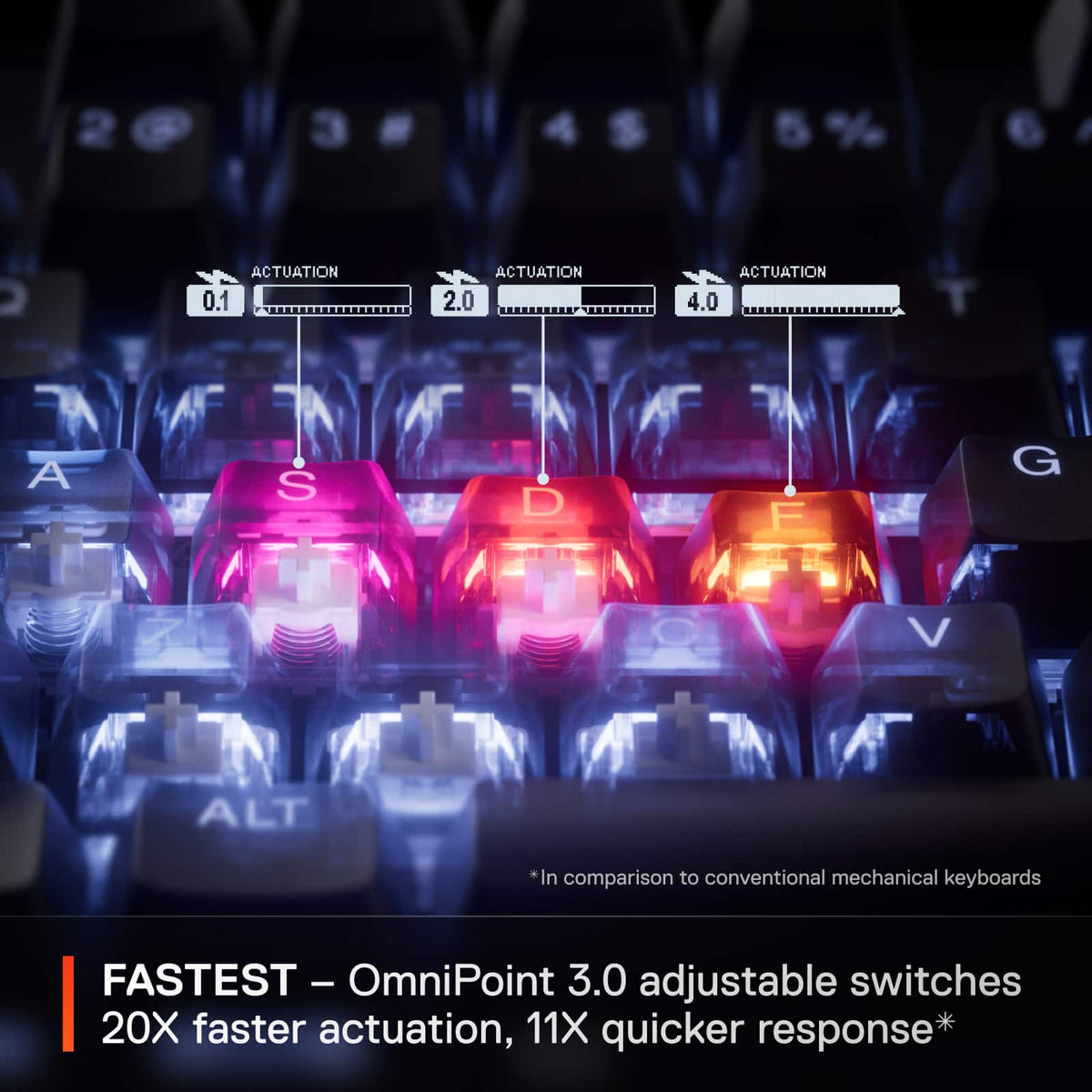SteelSeries - Apex Pro TKL Gen 3 Wireless Mechanical OmniPoint Adjustable HyperMagnetic Gaming Keyboard with Rapid Tap - Black