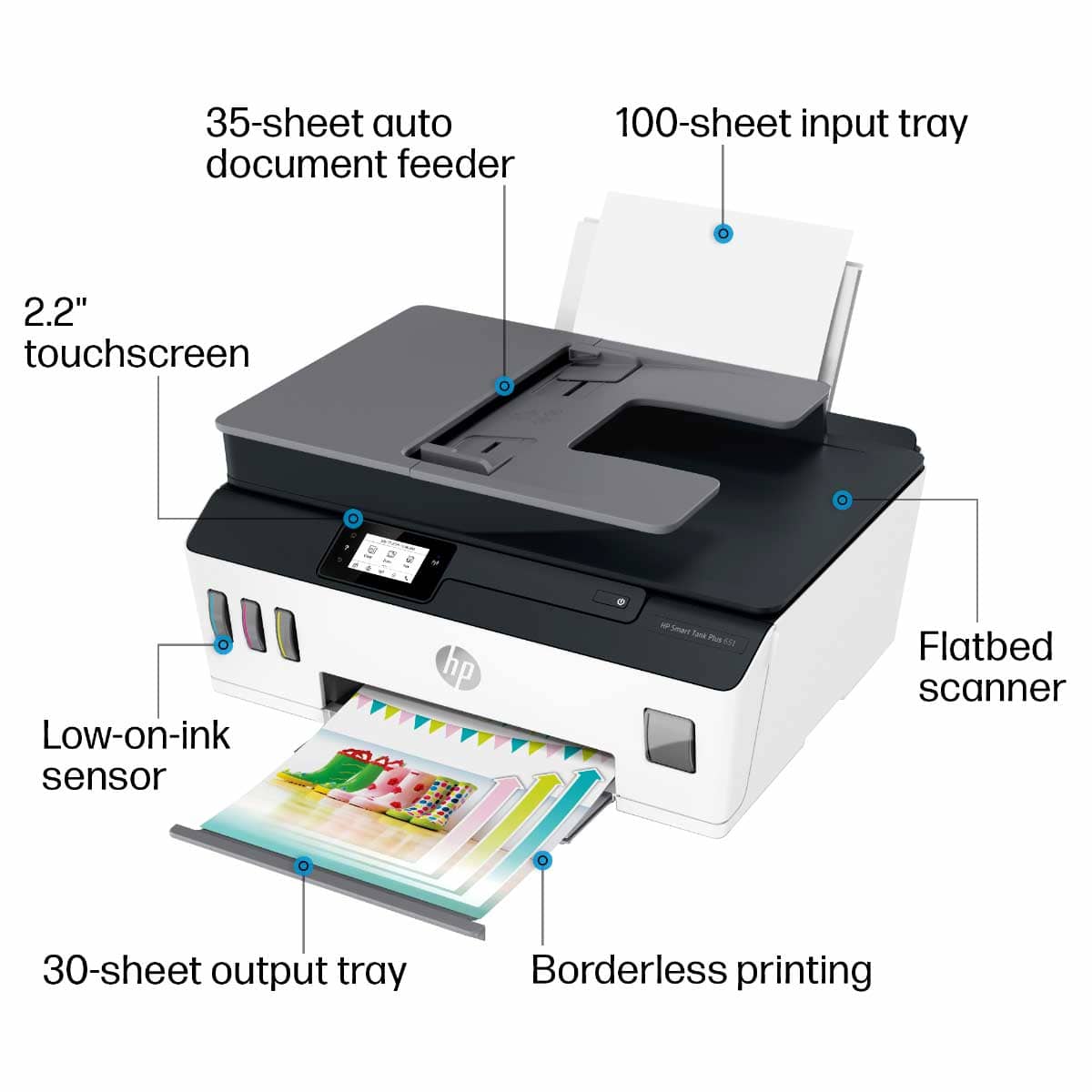 HP - Smart Tank Plus 651 Wireless All-in-One Cartridge-Free Supertank Inkjet Printer with 3 Years of Ink Included¹ - White