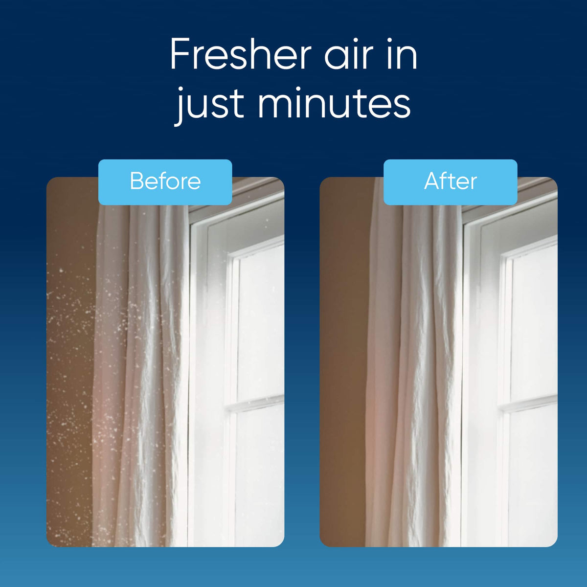 Blueair - Blue Pure 511i Max 926 sq ft HEPASilent Small Room Bedroom Air Purifier - White/Gray
