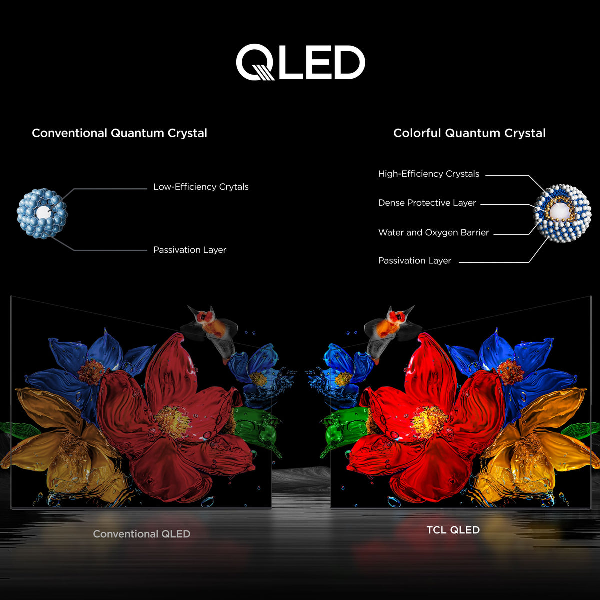 TCL - 55" QM6K Series 4K UHD HDR QD Mini LED Smart TV with Google TV (2025)