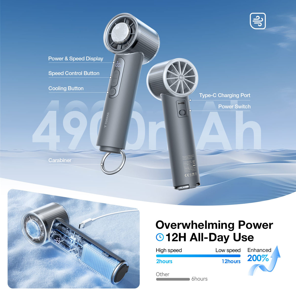 TORRAS - COOLiFY iva Handheld Portable Fan with Ice Cooler, 4900mAh Rechargeable Powerful, Mini Small Hand & Pocket Fan - Charcoal