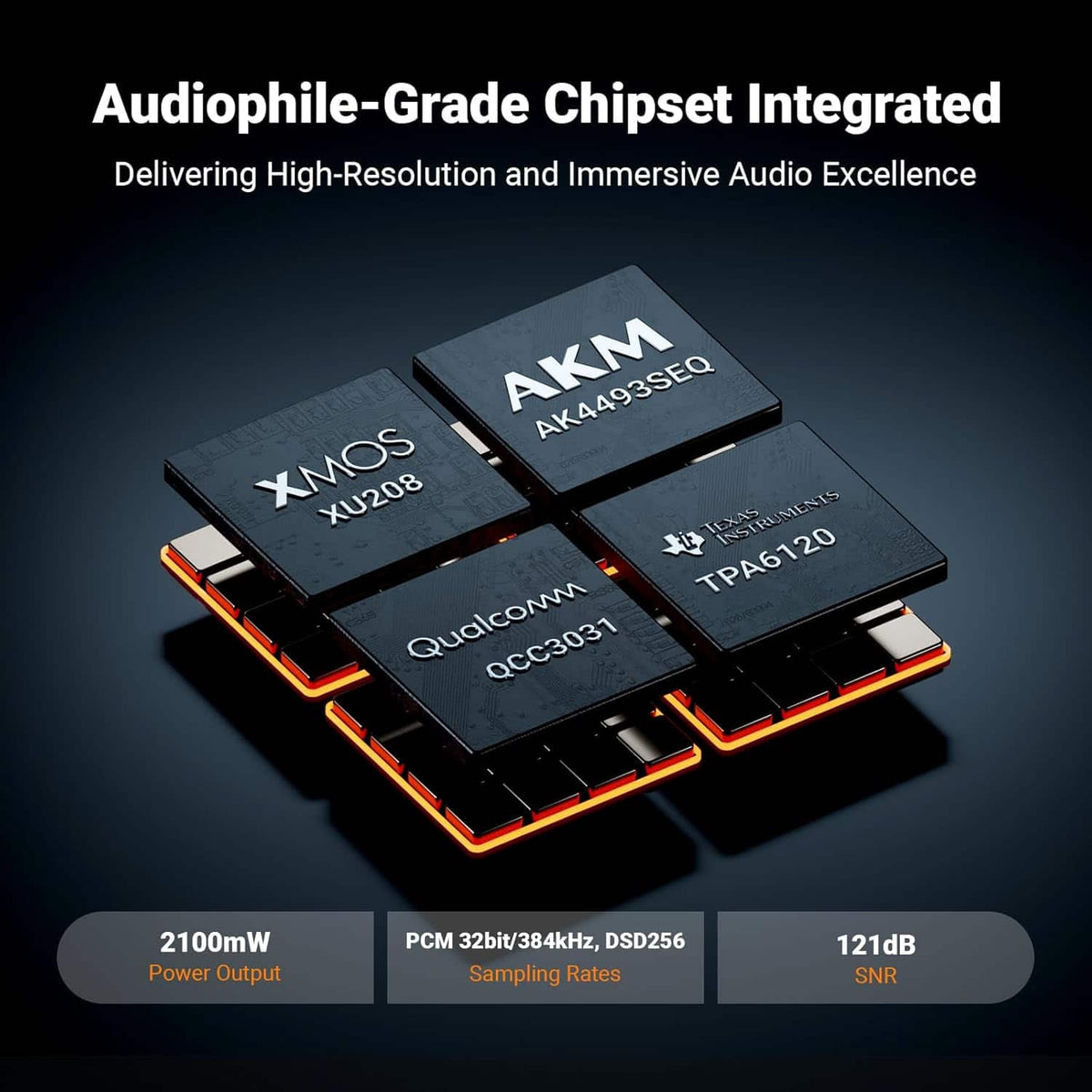 Fosi Audio - K7 DAC Headphone Amp for Gaming - Black