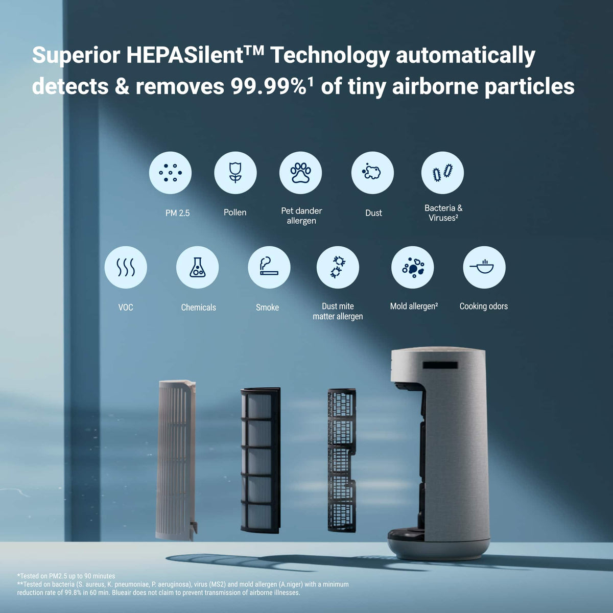 Blueair - ComfortPure 3-in-1 HEPASilent T20i Air Purifier Large: Heat + Cool + Purify - Gray