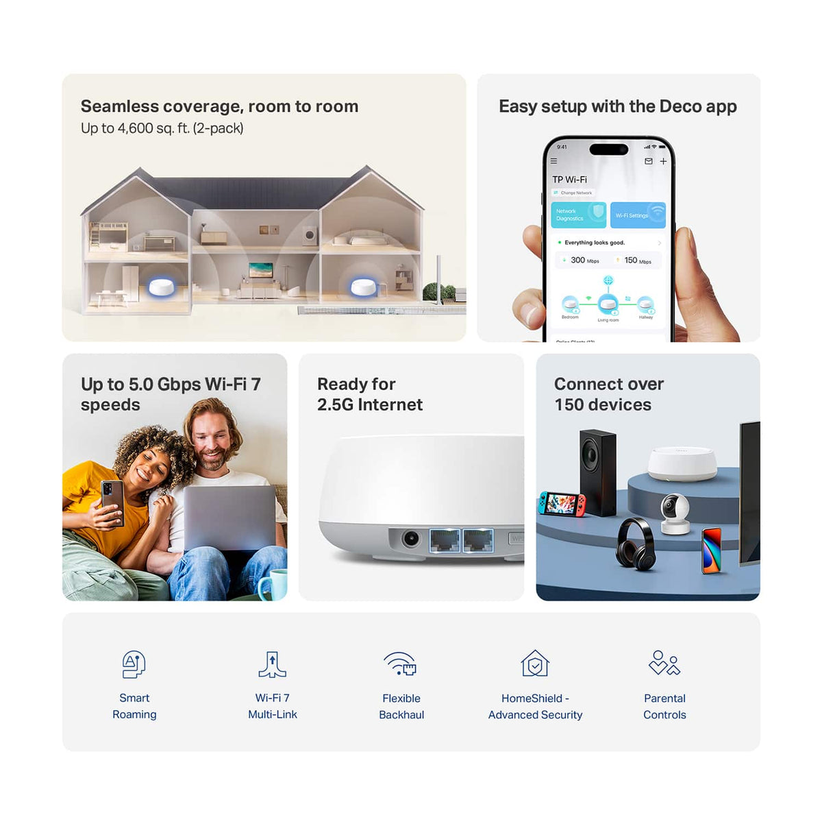 TP-Link - Deco 7 BE5000 Dual-Band Wi-Fi 7 Whole Home Mesh Router System – Deco BE5000 (2-Pack) - White